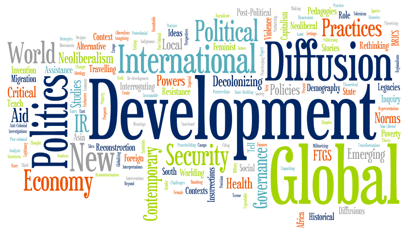 Contemporary Development Issues