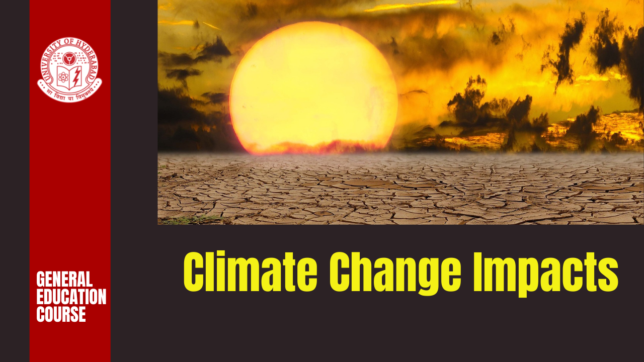 Climate Change and Its Impacts