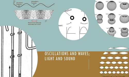 Oscillations and Waves; light and sound